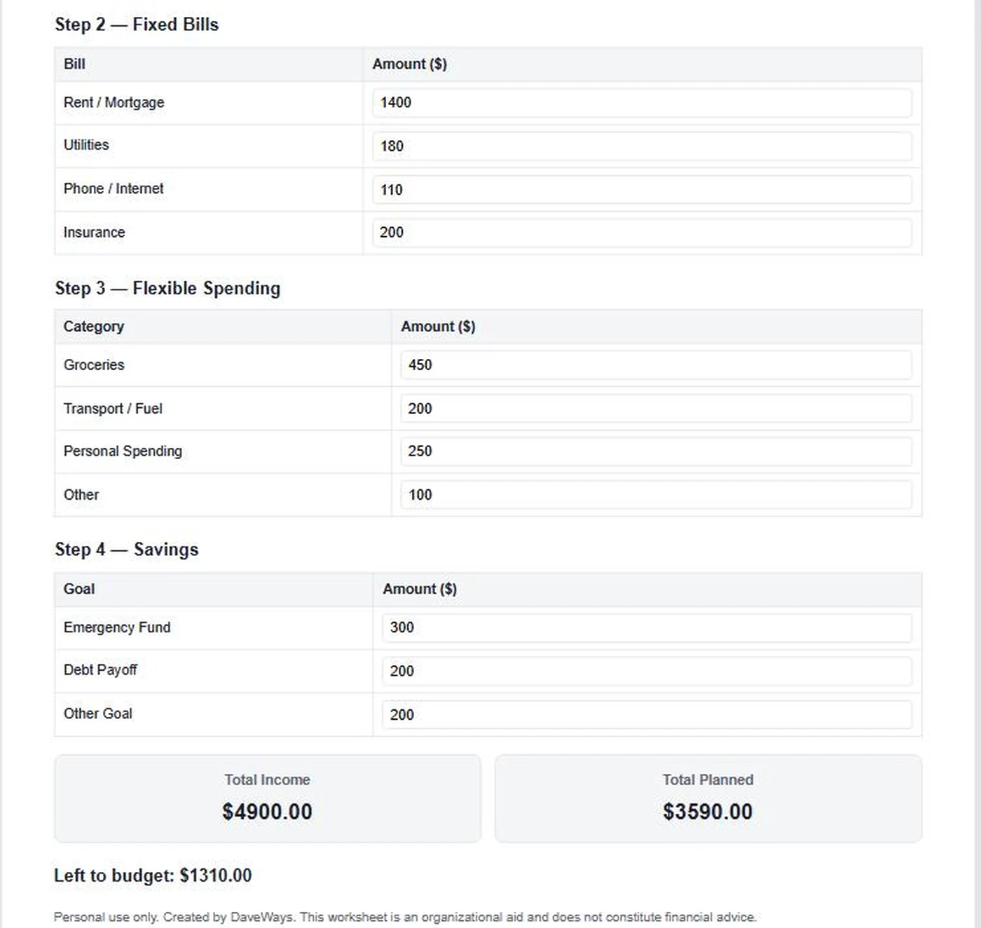 Budget Blueprint real page preview with example numbers filled in