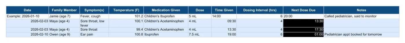 Family Sick Day & Medication Care Log real spreadsheet preview with example entries filled in