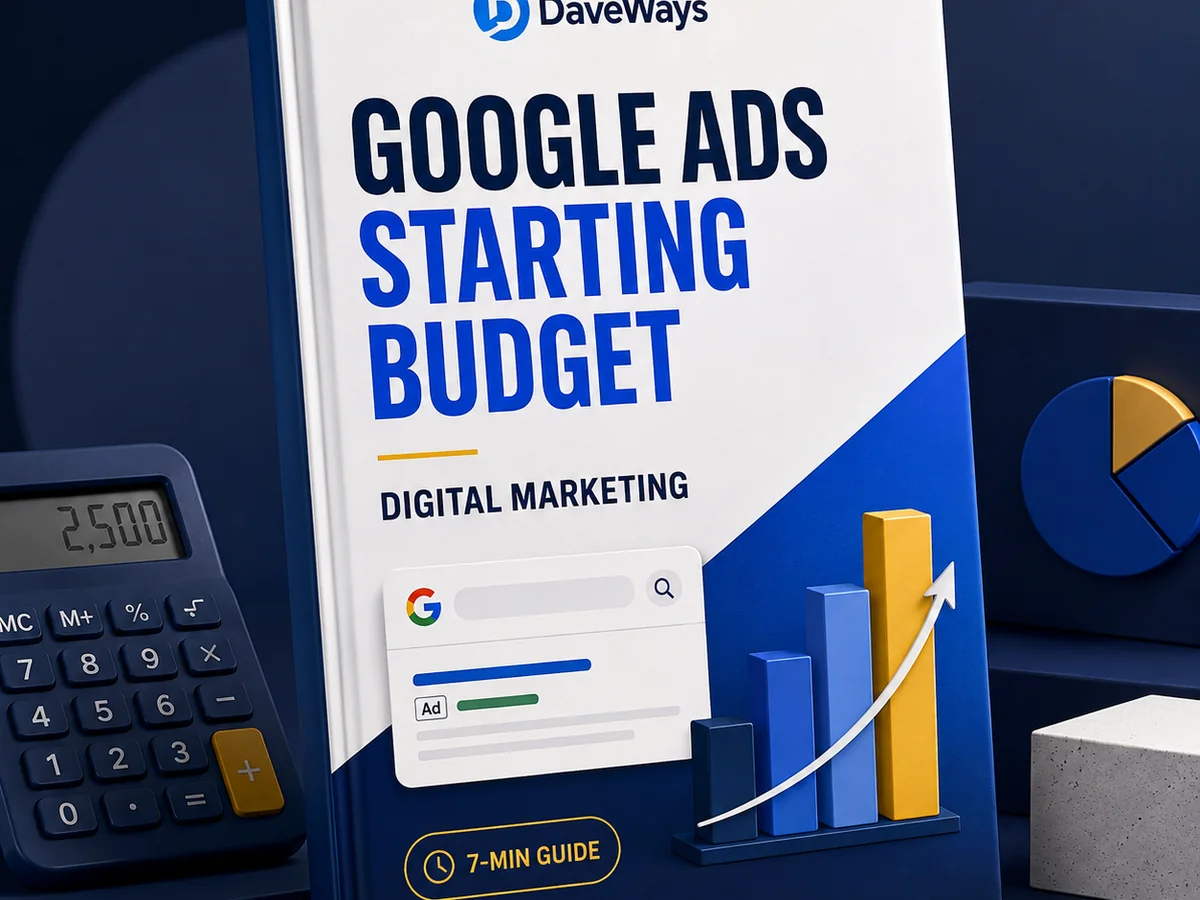 Google Ads budget formula for a small business