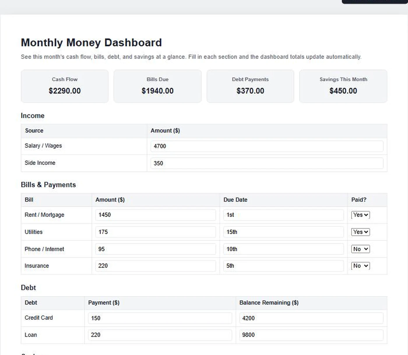 Monthly Money Dashboard real page preview with example numbers filled in