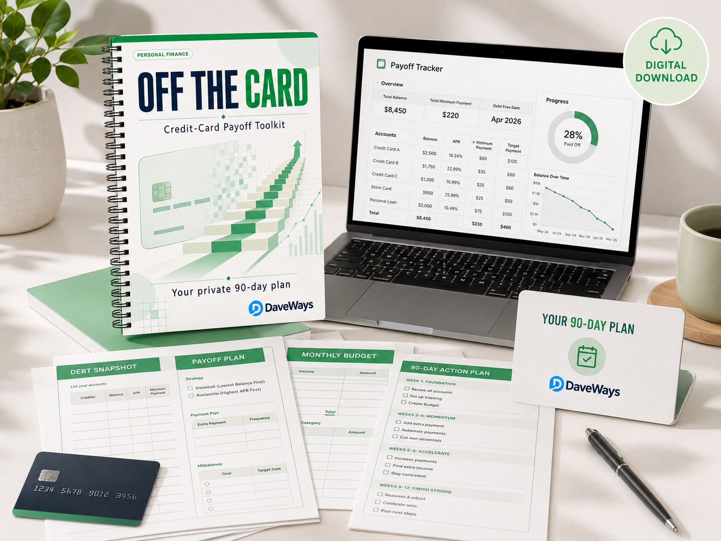 OFF THE CARD product preview