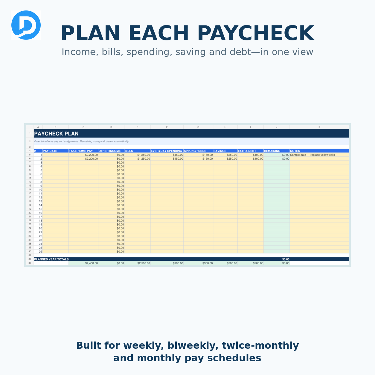 Excel paycheck-planning table for income, bills, spending, savings and debt