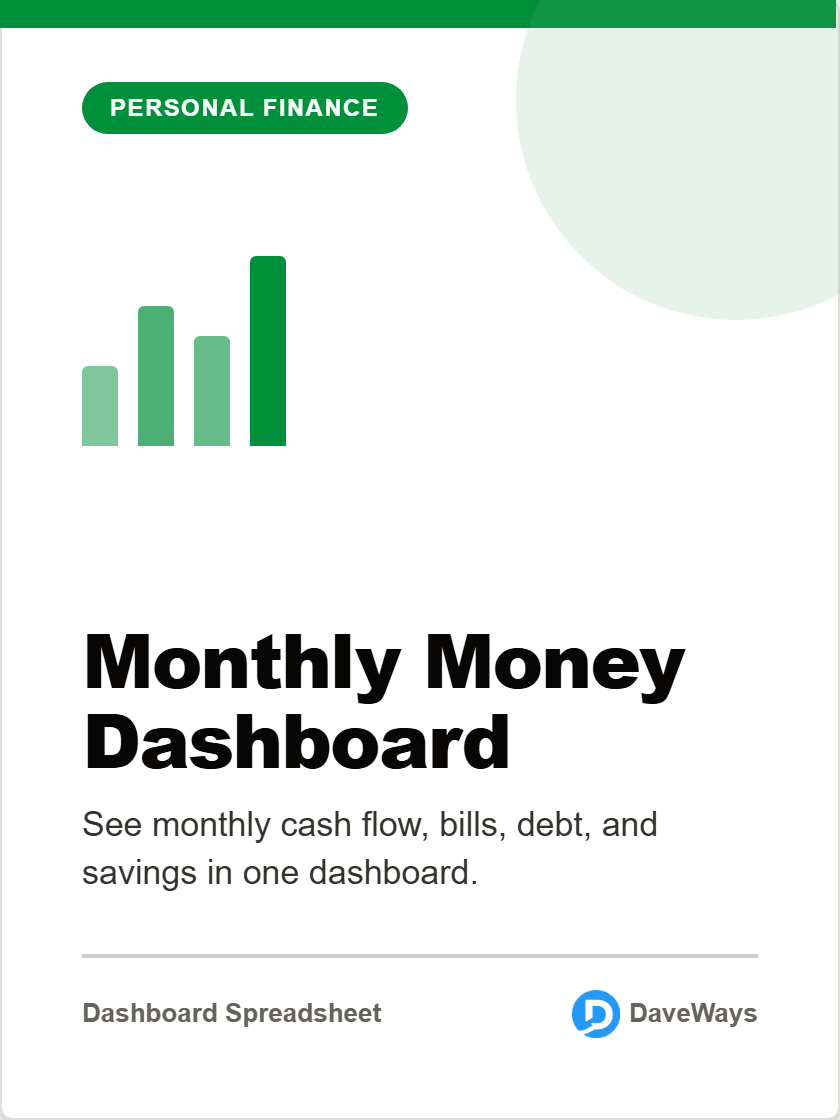Monthly Money Dashboard product preview