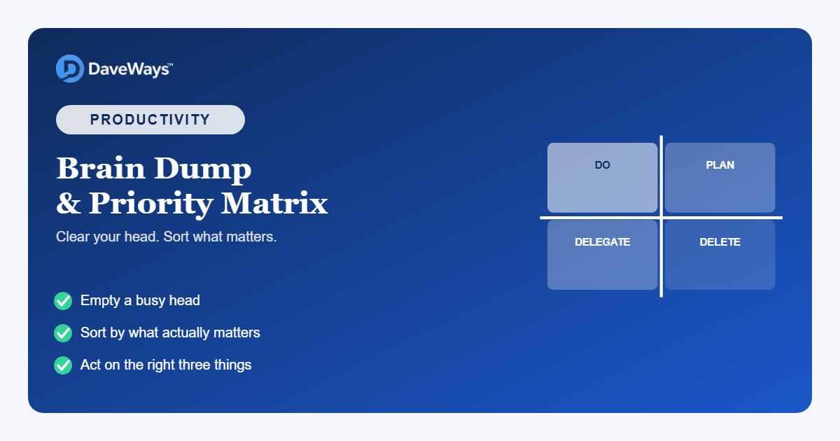 Brain Dump & Priority Matrix Pack product screenshot and cover preview